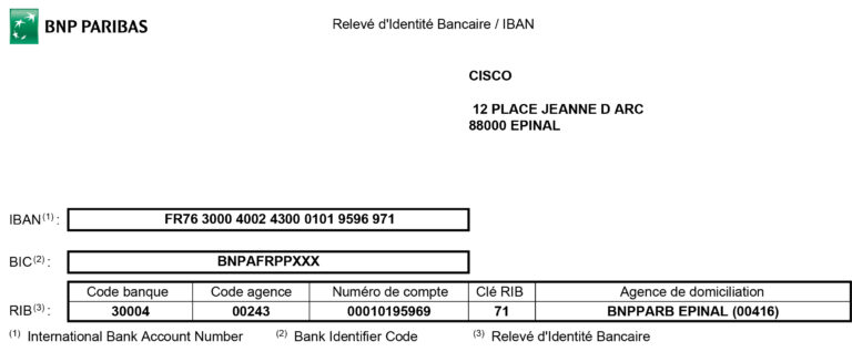 RIB CISCO SAS